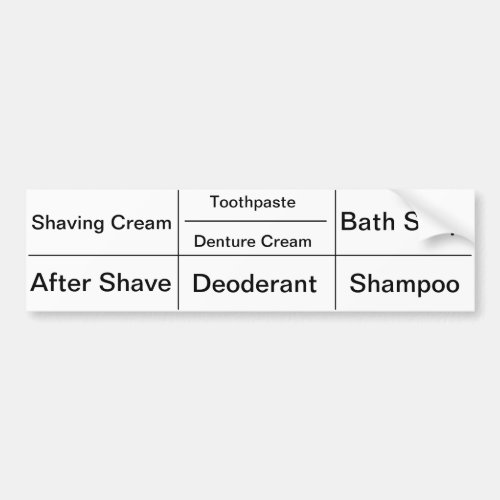 Toiletry Labels for Men