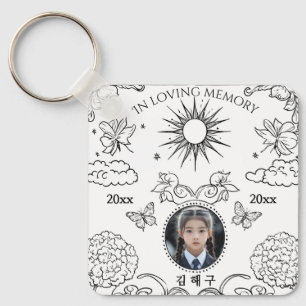 Token of memory, keychain