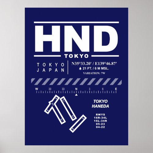 Tokyo Haneda International Airport HND Poster