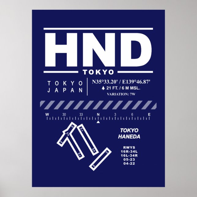 Tokyo Haneda International Airport HND Poster (Front)