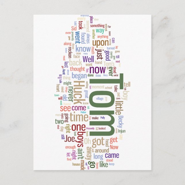 Tom Sawyer Word Cloud Postcard (Front)