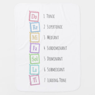 Tones of the Scale Solfeggio Musical Baby Blocks Blanket