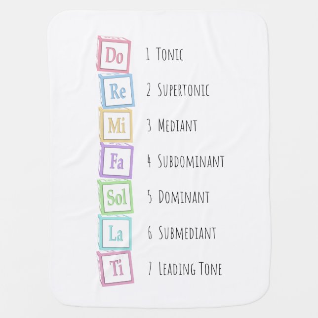 Tones of the Scale Solfeggio Musical Baby Blocks Blanket (Front)