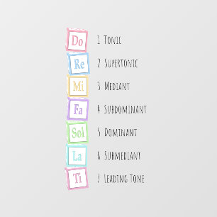 Tones of the Scale Solfeggio Musical Baby Blocks Floor Decals