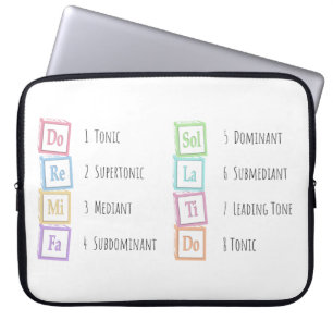 Tones of the Scale Solfeggio Musical Baby Blocks Laptop Sleeve