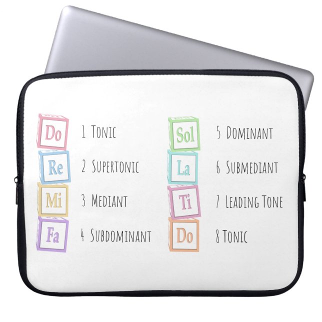 Tones of the Scale Solfeggio Musical Baby Blocks Laptop Sleeve (Front)