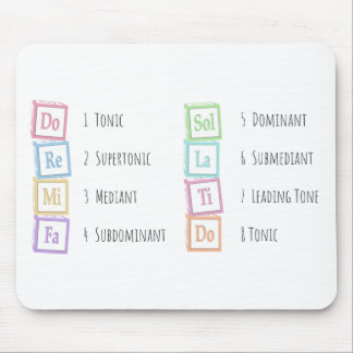 Tones of the Scale Solfeggio Musical Baby Blocks Mouse Pad