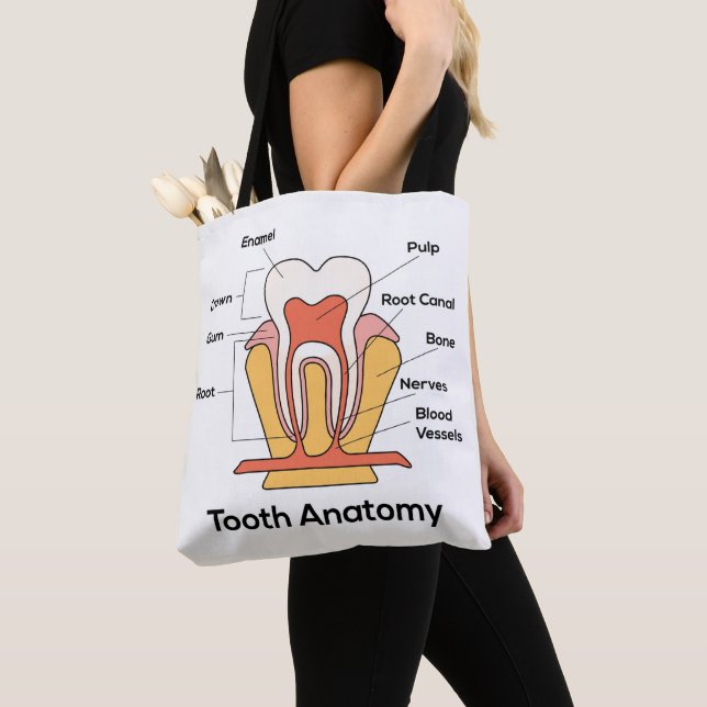 Tooth Anatomy Chart Tote Bag (Close Up)