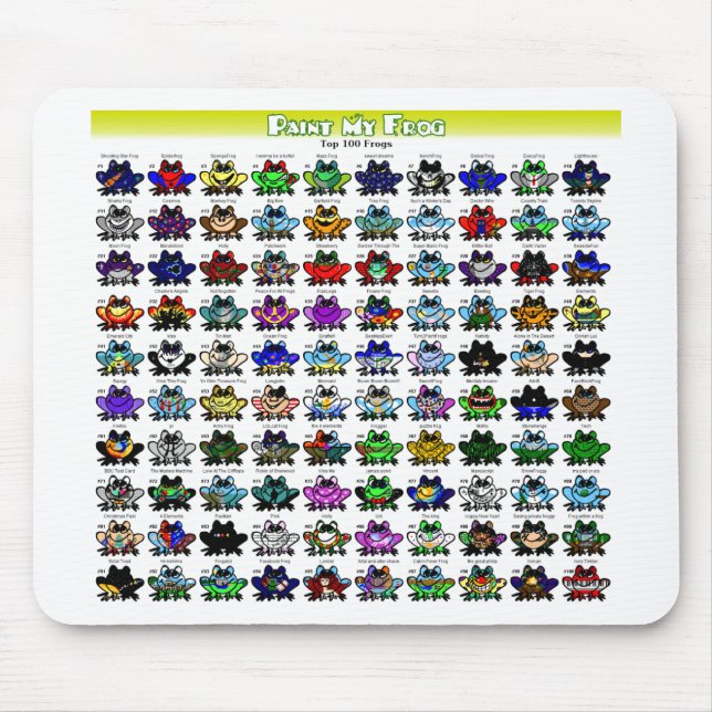 Top 100 Frogs  Mousepad (Front)