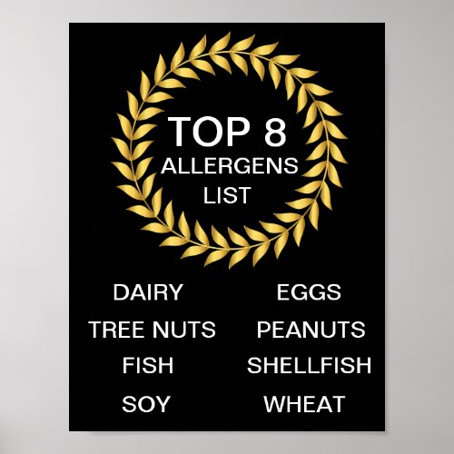 Top 8 Allergens List Poster