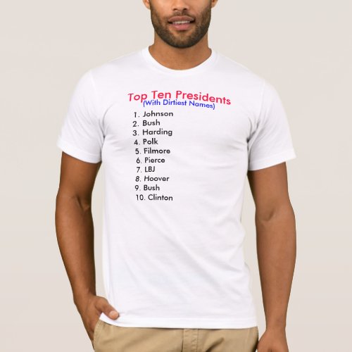 Top Ten Presidents With Dirtiest Names 1 J