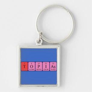 Topias periodic table name keyring