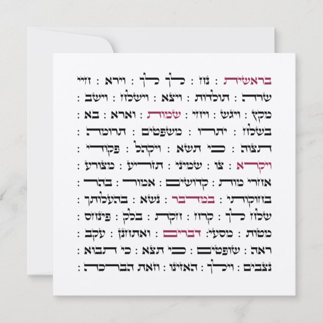 Torah Parshiot Parshas Weekly Readings in Hebrew (Front)