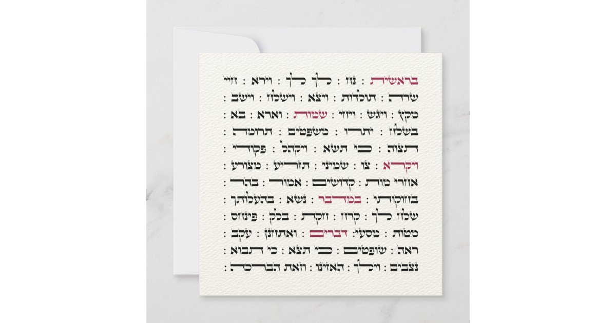 Torah Parshiot Parshas Weekly Readings in Hebrew