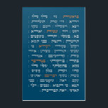 Torah Parshiot Parshas Weekly Readings in Hebrew Acrylic Print<br><div class="desc">The list of all 54 weekly Torah portions (parshiot) in the original Hebrew. The names of the five books of the Hebrew Bible are in red. A beautiful and meaningful gift idea or decor item for Jewish households, schools, or synagogues. If you are looking for a gift for a bat...</div>