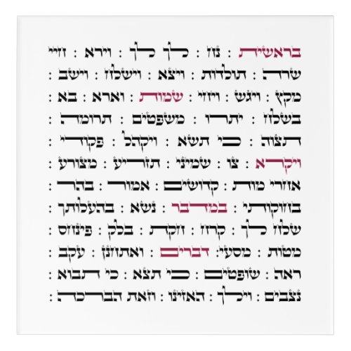 Torah Parshiot Parshas Weekly Readings in Hebrew Acrylic Print