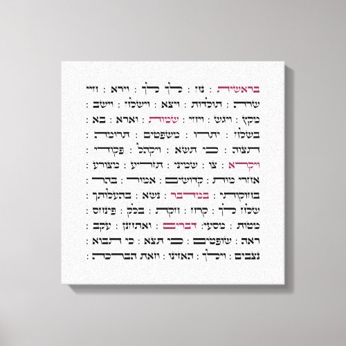 Torah Parshiot Parshas Weekly Readings in Hebrew Canvas Print