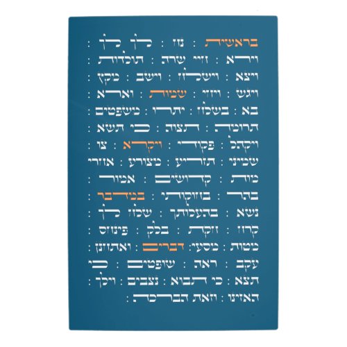 Torah Parshiot Parshas Weekly Readings in Hebrew Metal Print