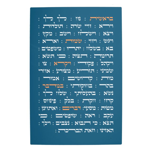 Torah Parshiot Parshas Weekly Readings in Hebrew Metal Print (Front)