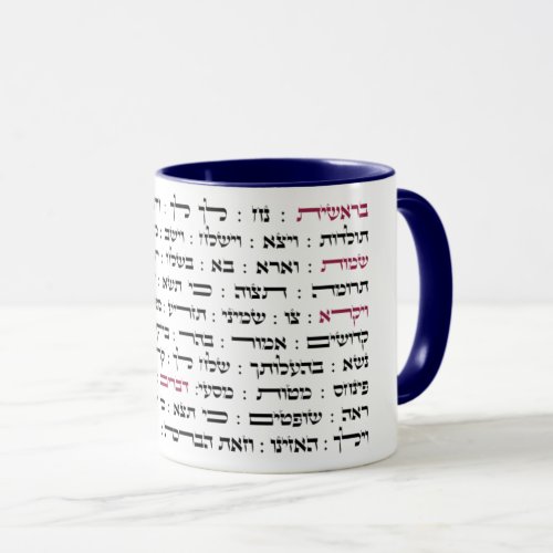 Torah Parshiot Parshas Weekly Readings in Hebrew Mug