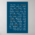 Torah Parshiot Parshas Weekly Readings in Hebrew Poster<br><div class="desc">The list of all 54 weekly Torah portions (parshiot) in the original Hebrew. The names of the five books of the Hebrew Bible are in red. A beautiful and meaningful gift idea or decor item for Jewish households, schools, or synagogues. If you are looking for a gift for a bat...</div>