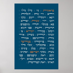 Torah Parshiot Parshas Weekly Readings in Hebrew Poster