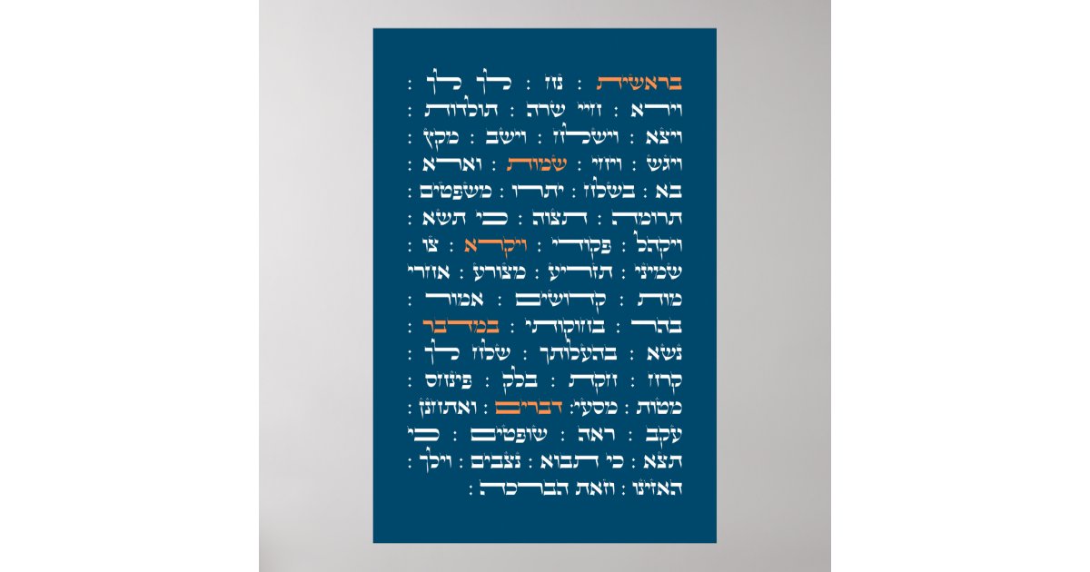 Torah Parshiot Parshas Weekly Readings in Hebrew Poster Zazzle