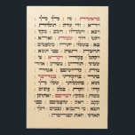 Torah Parshiot Parshas Weekly Readings in Hebrew Wood Wall Art<br><div class="desc">The list of all 54 weekly Torah portions (parshiot) in the original Hebrew. The names of the five books of the Hebrew Bible are in red. A beautiful and meaningful gift idea or decor item for Jewish households, schools, or synagogues. If you are looking for a gift for a bat...</div>