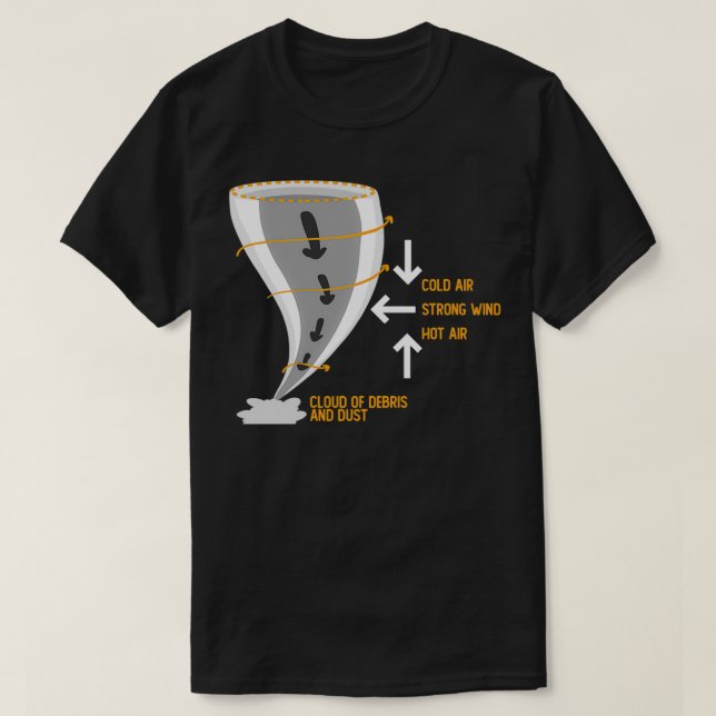 Tornado Formation Meteorologist Storm Chaser Meteo T-Shirt (Design Front)