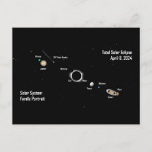 Total Eclipse 2024 Solar System Family Portrait