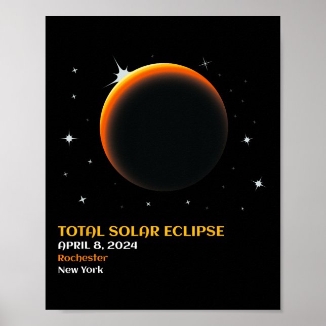 Total Solar Eclipse 2024 V4  Poster (Front)
