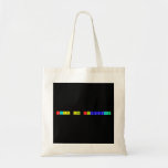 LIBYA AND LIECHNSTEIN  Tote Bags
