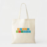 Happy
 Birthday
   Tote Bags