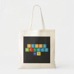 Happy
 Birthday
 Cate  Tote Bags