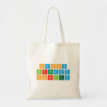 Happy 
 Birthday 
 CHARLEY  Tote Bags