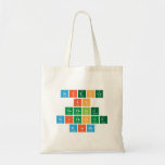 Science 
 Is
 Nothing
 Without
 Maths  Tote Bags