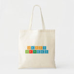 Happy
 Birthday  Tote Bags