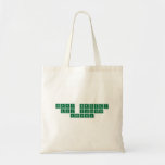Hsppy Birthday 
 Aoi Supaporn
 Andersen  Tote Bags