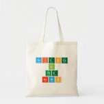 Science
 In
 The
 News  Tote Bags