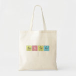 PaNThEr
   Tote Bags