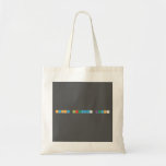 Happy birthday, Nathan!   Tote Bags