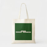 Happy
 Birthday NAkINA.TARUN  Tote Bags