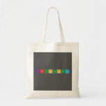 Karuppasamy  Tote Bags