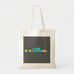 Nathanit
 Bunthanomwong  Tote Bags