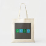 Amanda  Tote Bags