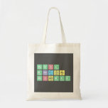     mONISA
 Mastura
 Mohammad  Tote Bags