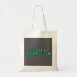 i think 
 because i am  Tote Bags
