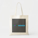Lalit yadav  Tote Bags