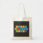 Happy
 Birthday
 Joanna  Tote Bags