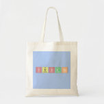 susana  Tote Bags
